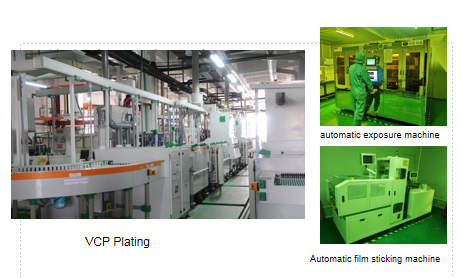 the production equipment for IC substrate PCB